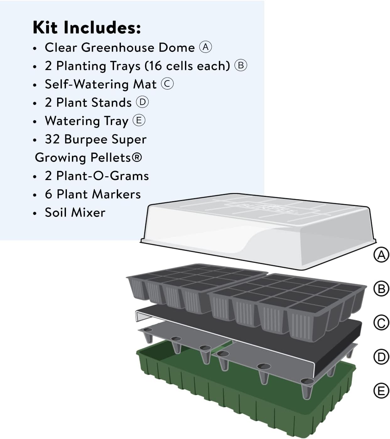 Burpee XL Self-Watering Growing System Indoor Seed Starting 10" W x 20" L x 5" H, 1 Kit (32 Cells)