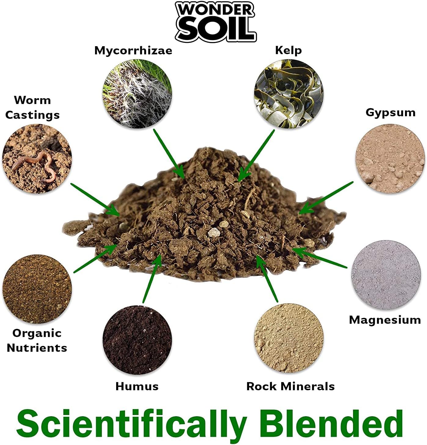 WONDER SOIL | 100 Organic Seed Starter Pellets | Ready to Plant Seed Starting Soil Loaded with Pre-Mixed Nutrients | Fast Germination | Indoor or Outdoor | 100 Count
