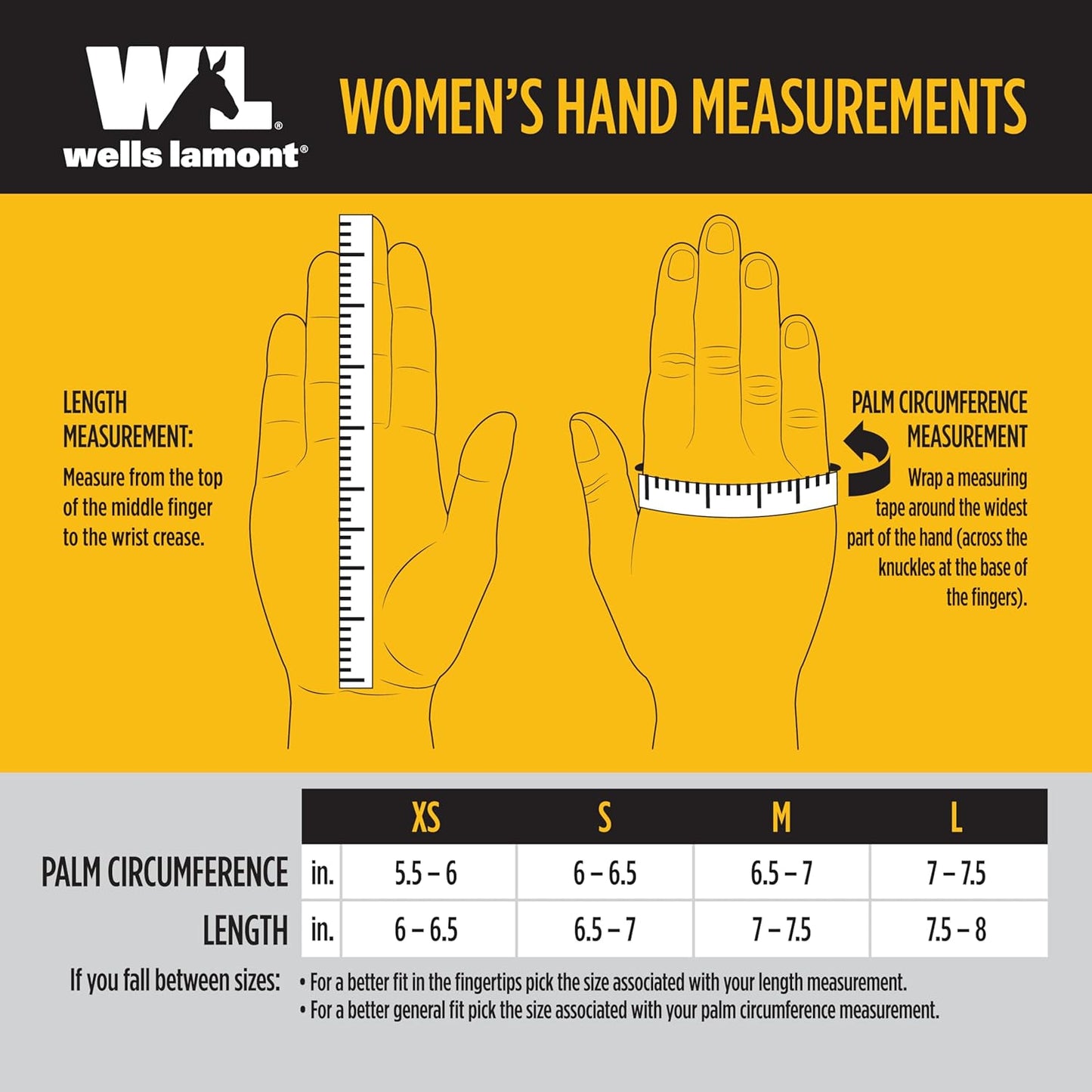 Wells Lamont 3 Pair Pack Women’s Gardening Gloves | PU Coated Grip Work Gloves| Each Pack Includes Pink, Green, Purple | Medium (413MF)