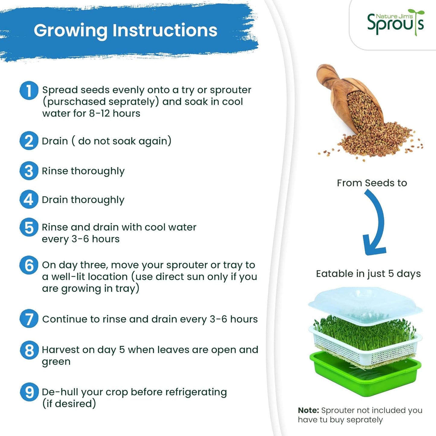 Nature Jims Sprouts Alfalfa Seeds – Non-GMO Organic Sprout Growing Kit for Planting – Premium Resealable Bag for Fresh Homegrown Sprouting Seeds – Rich in Nutrients, Vitamins, Fiber & Minerals – 16oz