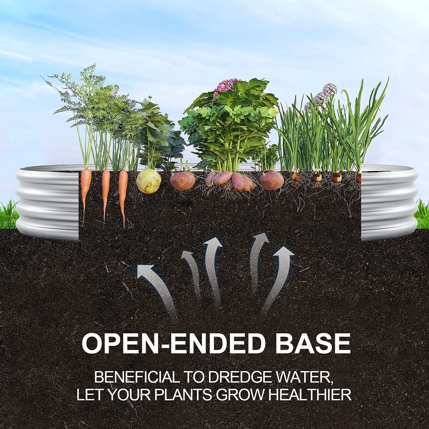 Land Guard Galvanized Raised Garden Bed Kit, Galvanized Planter Garden Boxes Outdoor, Oval Large Metal Raised Garden Beds for Vegetables…………