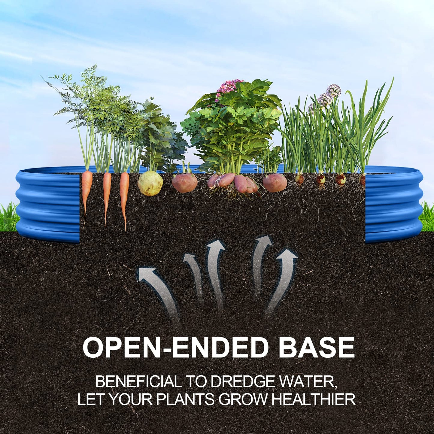 Land Guard Galvanized Raised Garden Bed Kit, Galvanized Planter Garden Boxes Outdoor, Oval Large Metal Raised Garden Beds for Vegetables…………