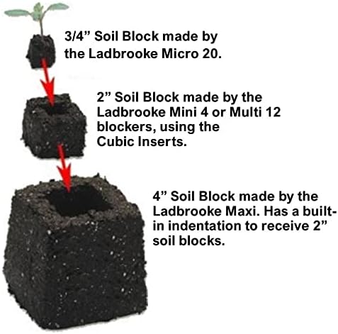 Ladbrooke Authentic Soil Block Maker Micro 20 Hand Held, Made in England