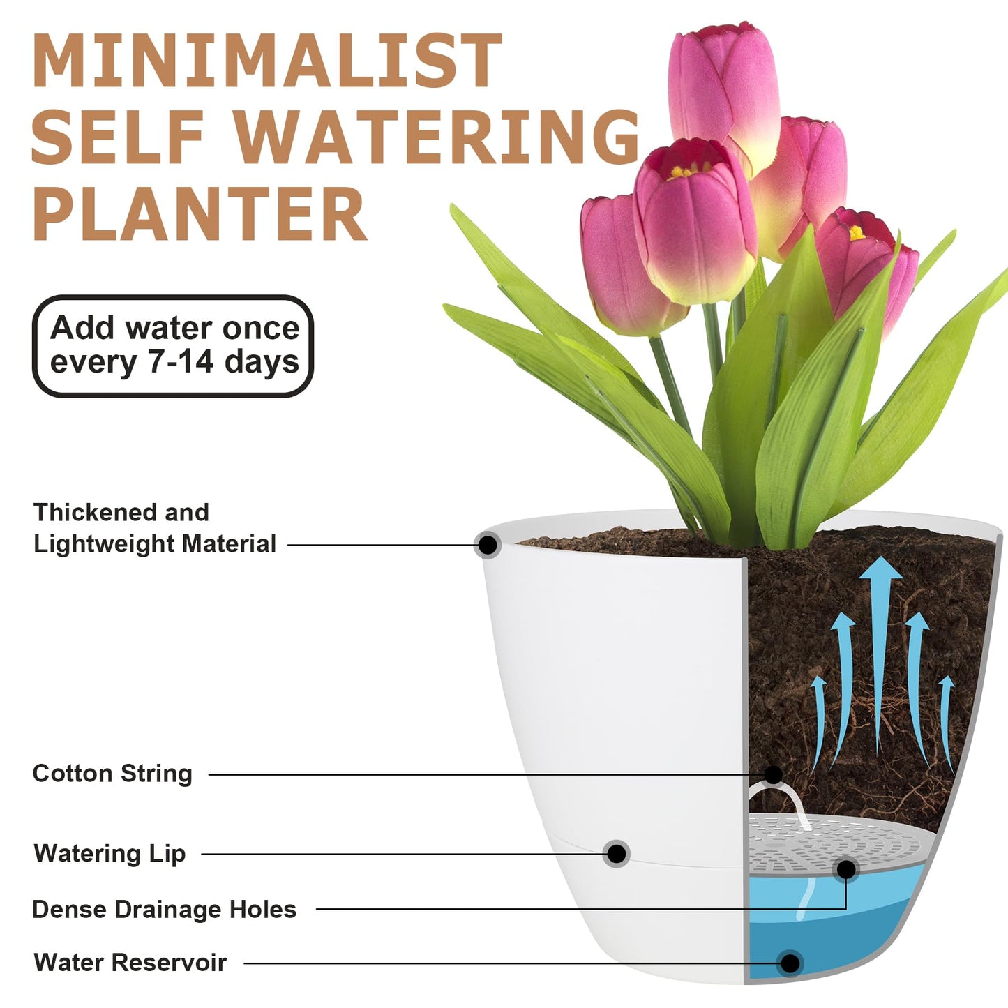 Plant Pots 10/9/8/7.5/7 Inch Self Watering Pots, Set of 5 Plastic Planters with Drainage Holes and Saucers,Plastic Flower Pots,Nursery Planting Pot for Indoor Out Door Plants（Green）