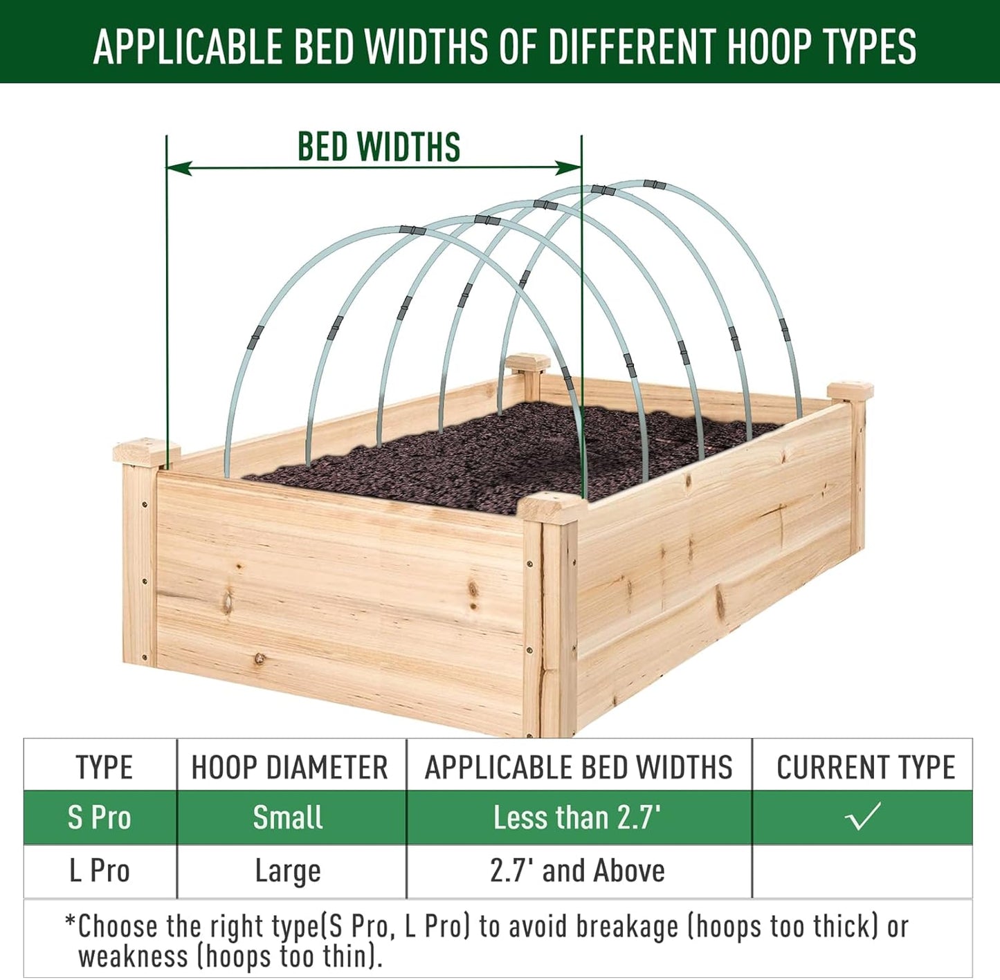 MAXPACE Greenhouse Hoops for Less Than 2.7ft Wide Grow Tunnel, Rust-Free Fiberglass Support Hoops Frame for Garden Fabric, DIY Plant Support Garden Stakes, Gardening Supplies, 25pcs