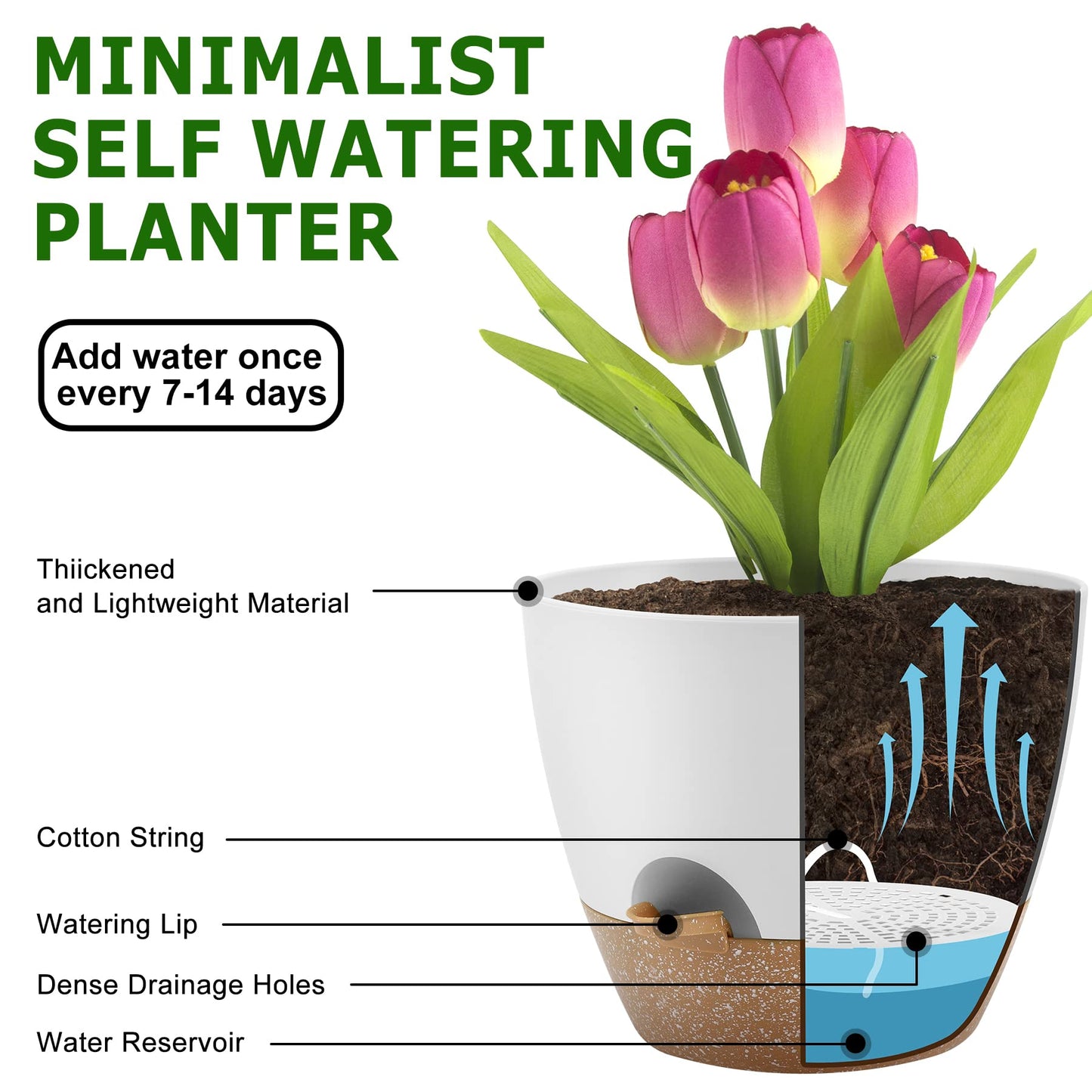 Plant Pots 10/9/8/7.5/7 Inch Self Watering Pots, Set of 5 Plastic Planters with Drainage Holes and Saucers,Plastic Flower Pots,Nursery Planting Pot for Indoor Out Door Plants（Green）