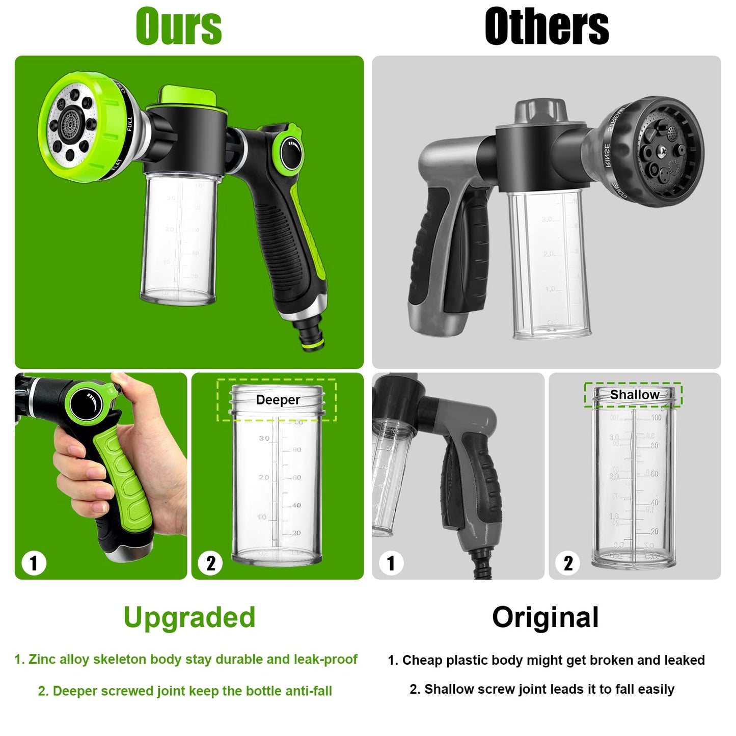 8 in 1 Garden Hose Nozzle Sprayer, Upgrade Dog Wash Hose Attachment with 3.5OZ/100CC Soap Dispenser Bottle and Dog Shower Brush, Ideal for Watering Flowers, Car Washing, Dog and Horse Bathing