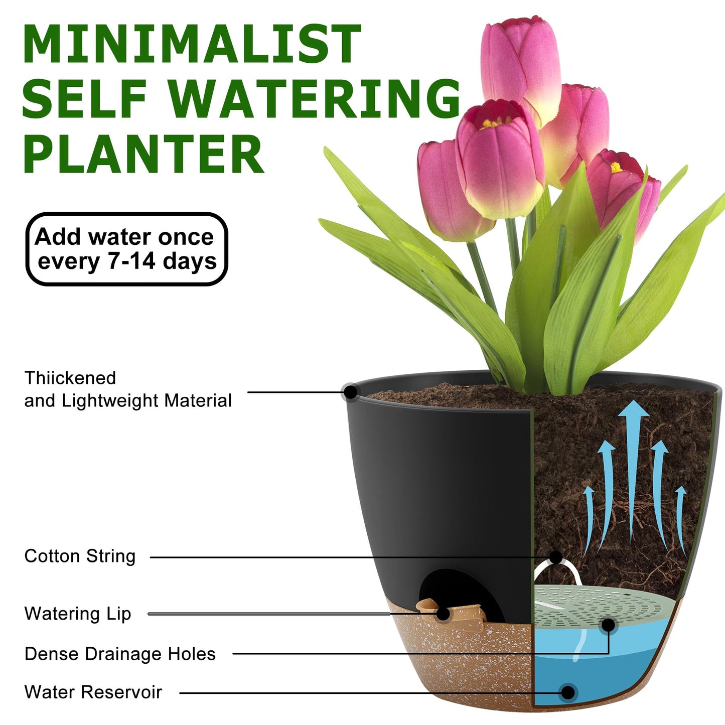 Plant Pots 10/9/8/7.5/7 Inch Self Watering Pots, Set of 5 Plastic Planters with Drainage Holes and Saucers,Plastic Flower Pots,Nursery Planting Pot for Indoor Out Door Plants（Green）