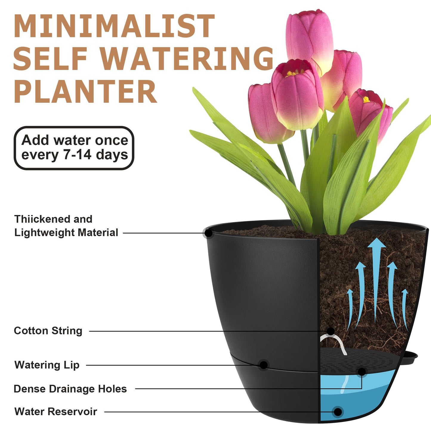 Plant Pots 10/9/8/7.5/7 Inch Self Watering Pots, Set of 5 Plastic Planters with Drainage Holes and Saucers,Plastic Flower Pots,Nursery Planting Pot for Indoor Out Door Plants（Green）