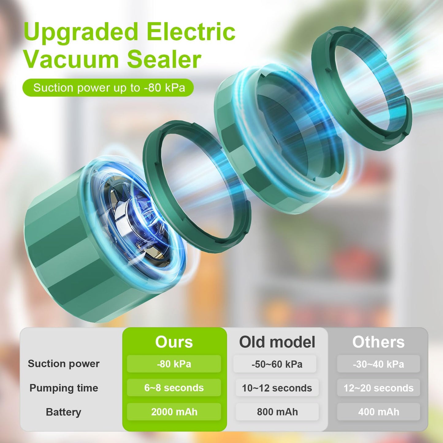 M11 Electric Mason Jar Vacuum Sealer Kit - with Wide and Regular Mouth Mason Lids, Jar Vacuum Sealer for Canning Jars, Vacuum Sealing Machine for Food Storage Black