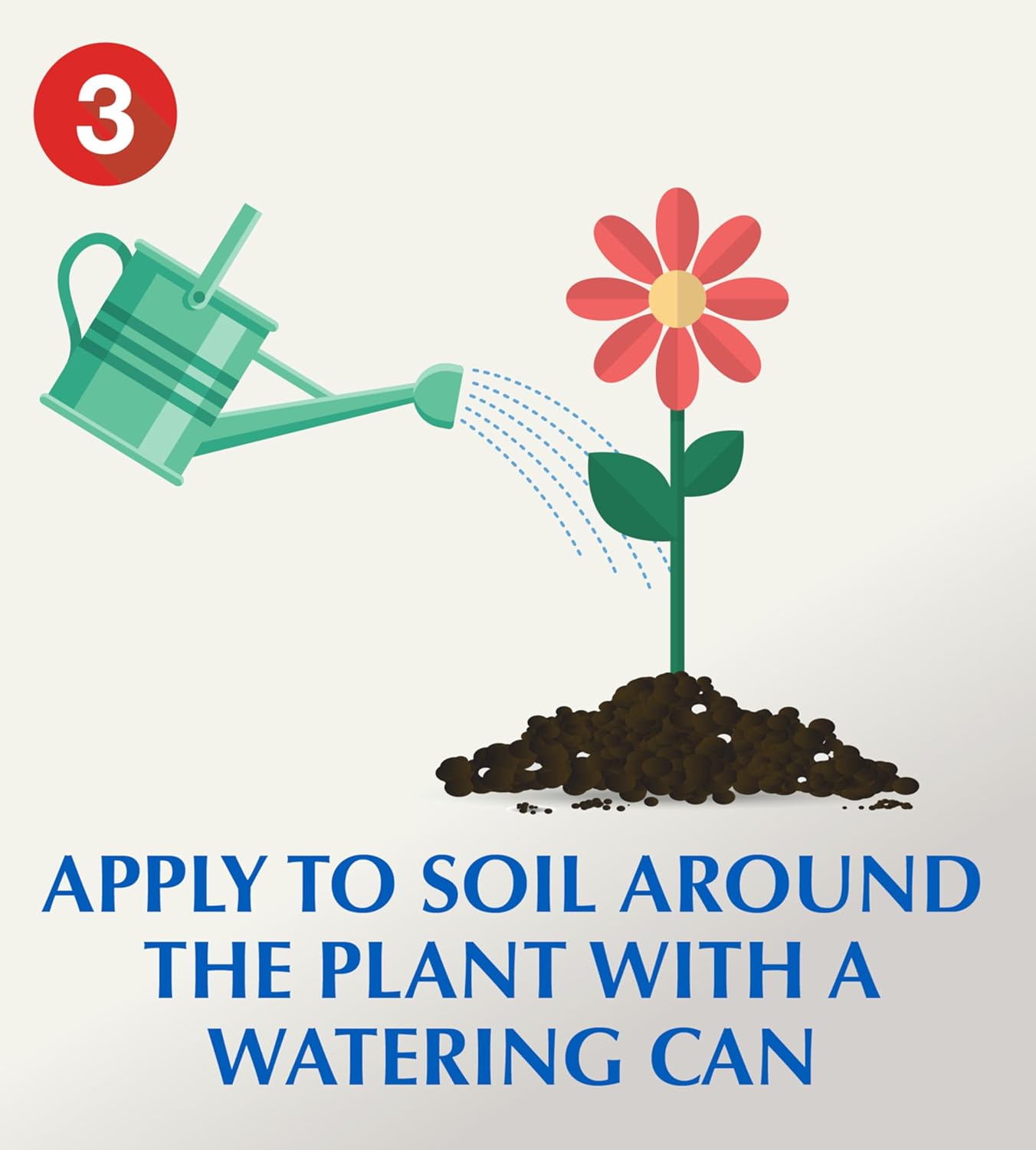 Alaska Fish Fertilizer OMRI Listed 5-1-1, 115 oz