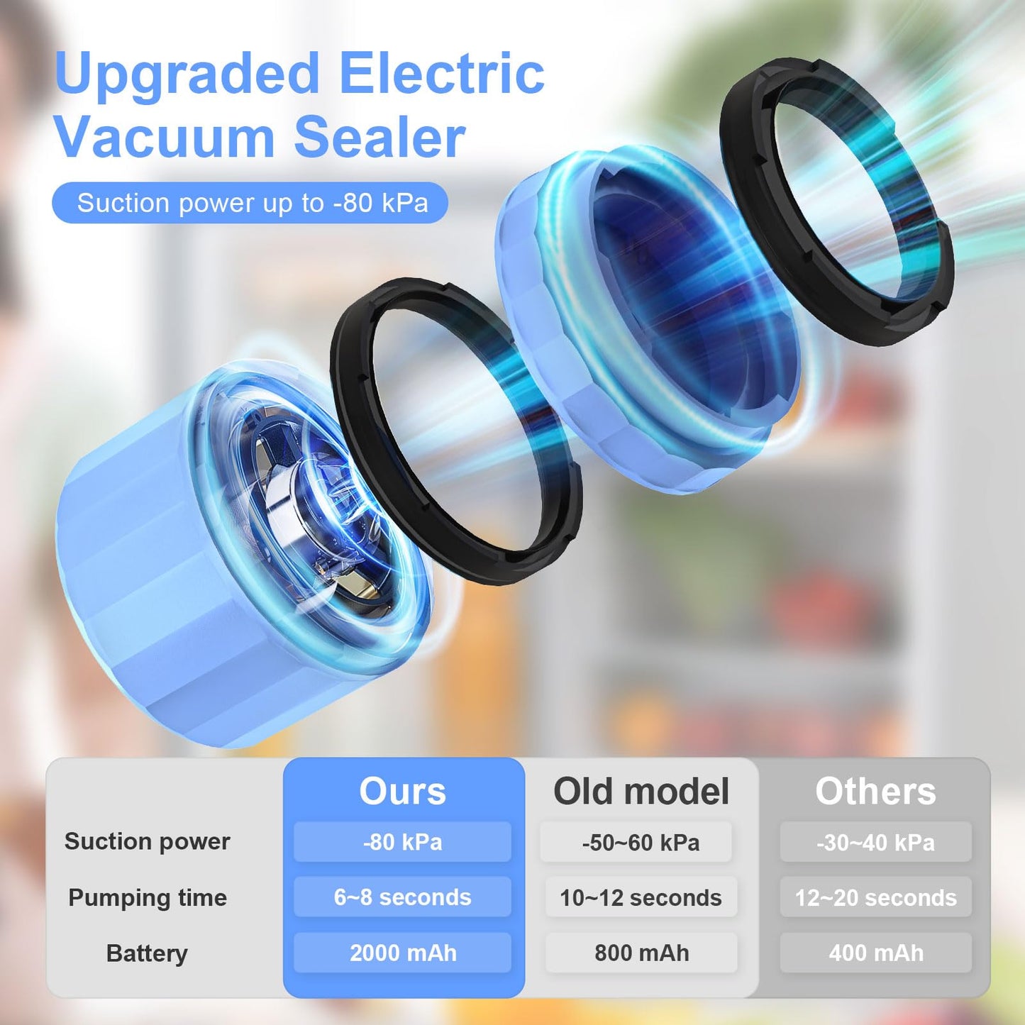 M11 Electric Mason Jar Vacuum Sealer Kit - with Wide and Regular Mouth Mason Lids, Jar Vacuum Sealer for Canning Jars, Vacuum Sealing Machine for Food Storage Black