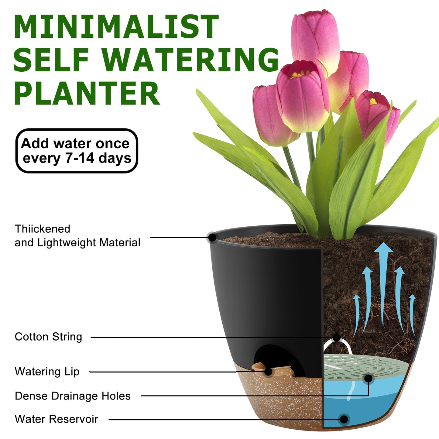 Plant Pots 10/9/8/7.5/7 Inch Self Watering Pots, Set of 5 Plastic Planters with Drainage Holes and Saucers,Plastic Flower Pots,Nursery Planting Pot for Indoor Out Door Plants（Green）