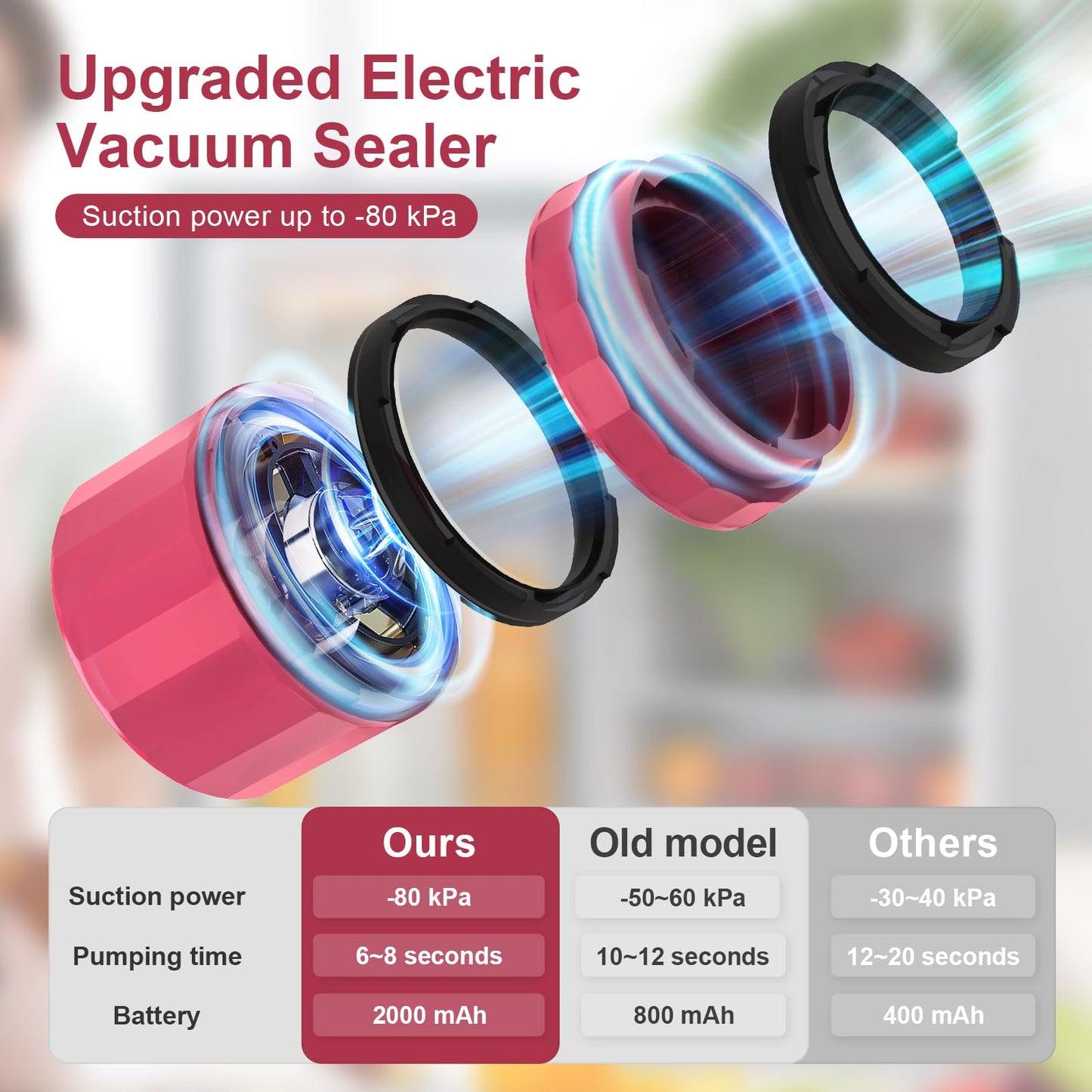 M11 Electric Mason Jar Vacuum Sealer Kit - with Wide and Regular Mouth Mason Lids, Jar Vacuum Sealer for Canning Jars, Vacuum Sealing Machine for Food Storage Black