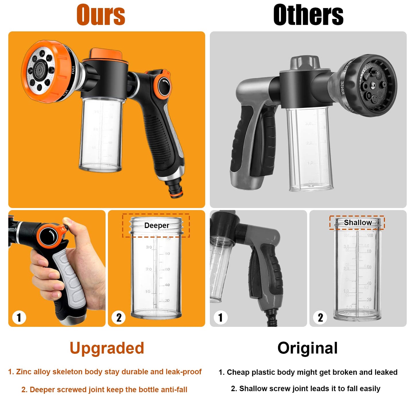 8 in 1 Garden Hose Nozzle Sprayer, Upgrade Dog Wash Hose Attachment with 3.5OZ/100CC Soap Dispenser Bottle and Dog Shower Brush, Ideal for Watering Flowers, Car Washing, Dog and Horse Bathing