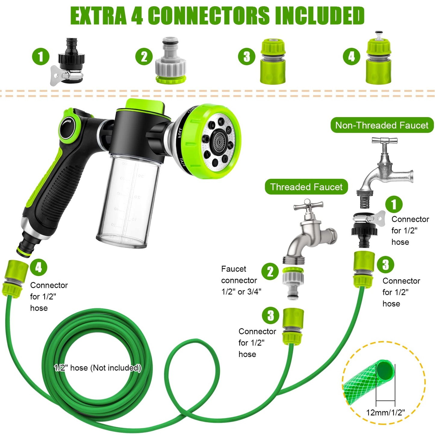 8 in 1 Garden Hose Nozzle Sprayer, Upgrade Dog Wash Hose Attachment with 3.5OZ/100CC Soap Dispenser Bottle and Dog Shower Brush, Ideal for Watering Flowers, Car Washing, Dog and Horse Bathing
