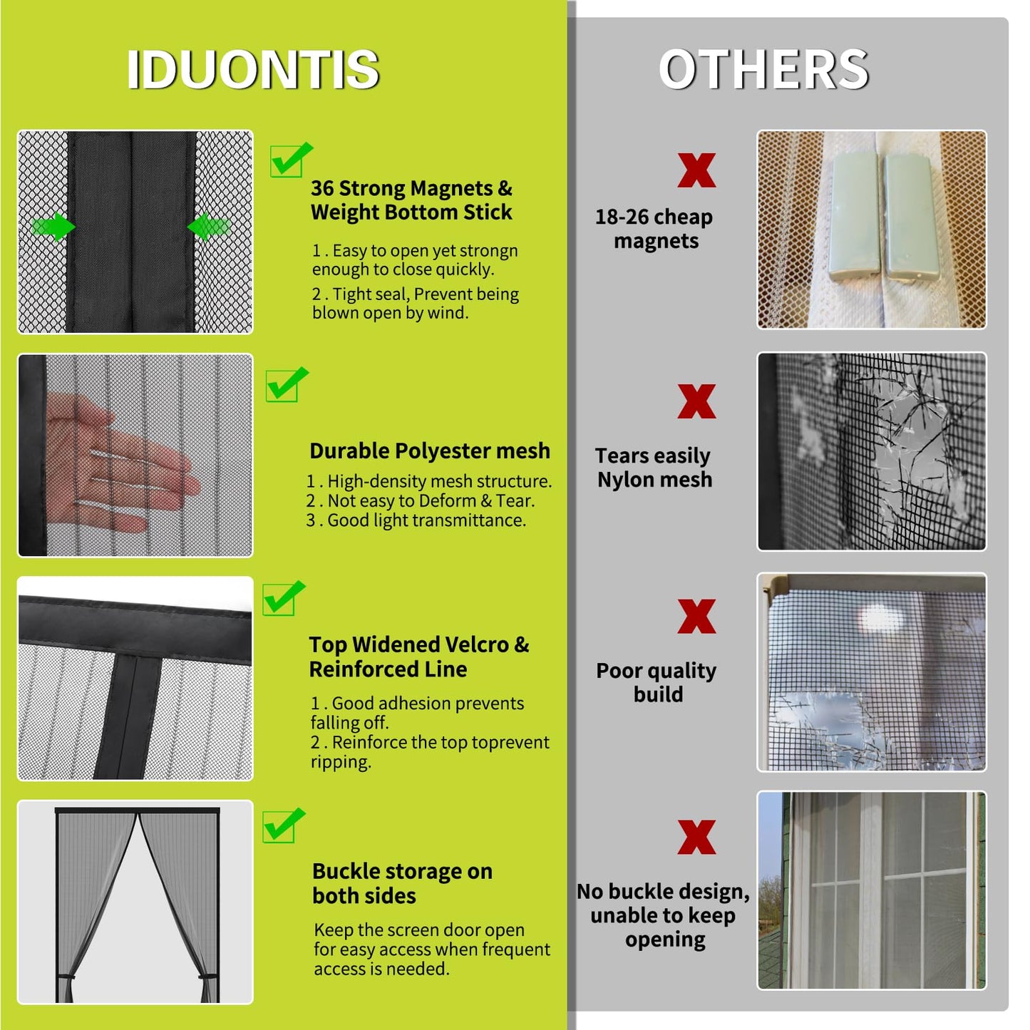 Magnetic Screen Door -Fit for Door Size:32x80 Inch, Hands Free Mesh Partition, Heavy Duty Screen Door Mesh Curtain Keeps Bugs Out, Frame Hook & Loop, Pet and Kid Friendly, Itself Size 34x82