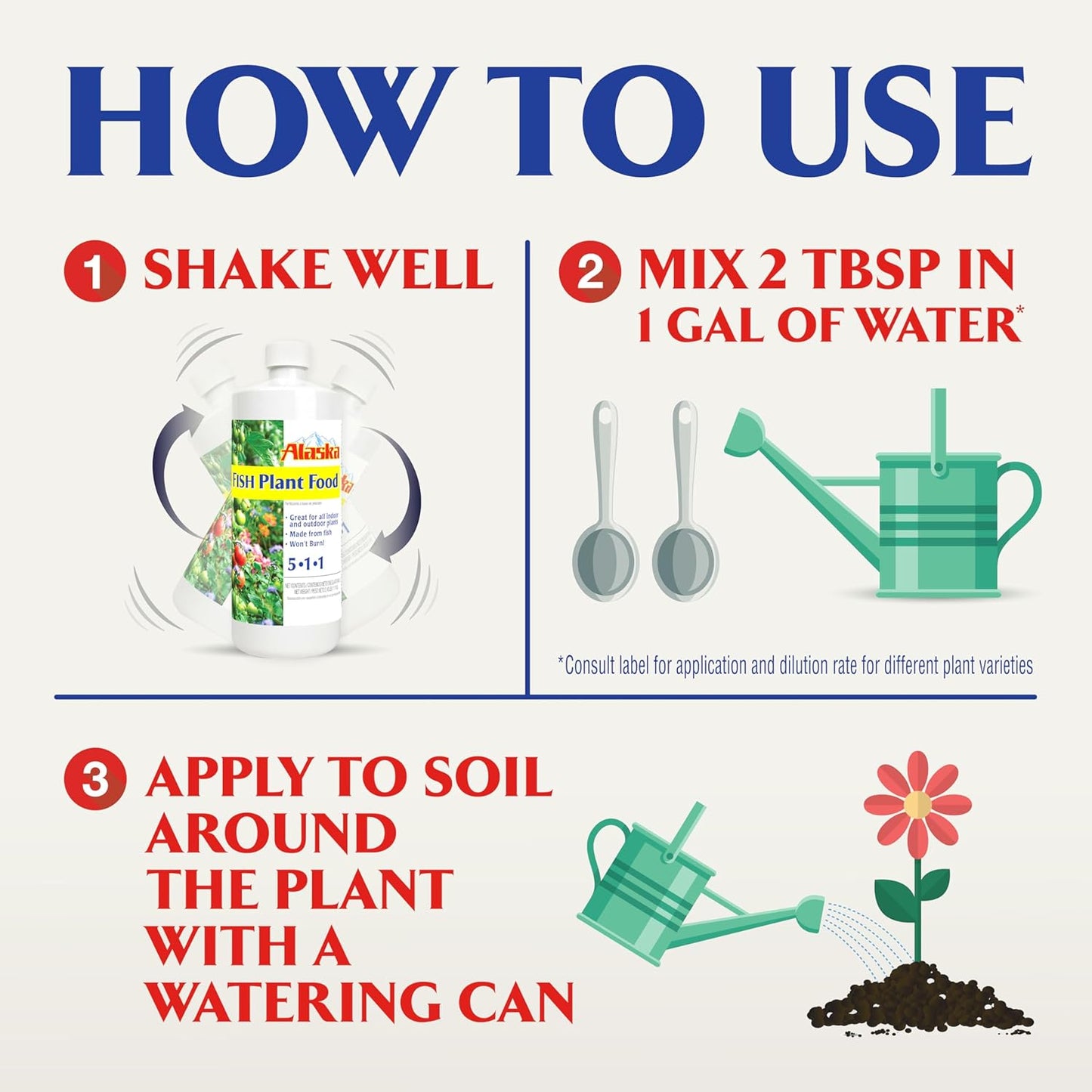 Alaska Fish Fertilizer OMRI Listed 5-1-1, 115 oz