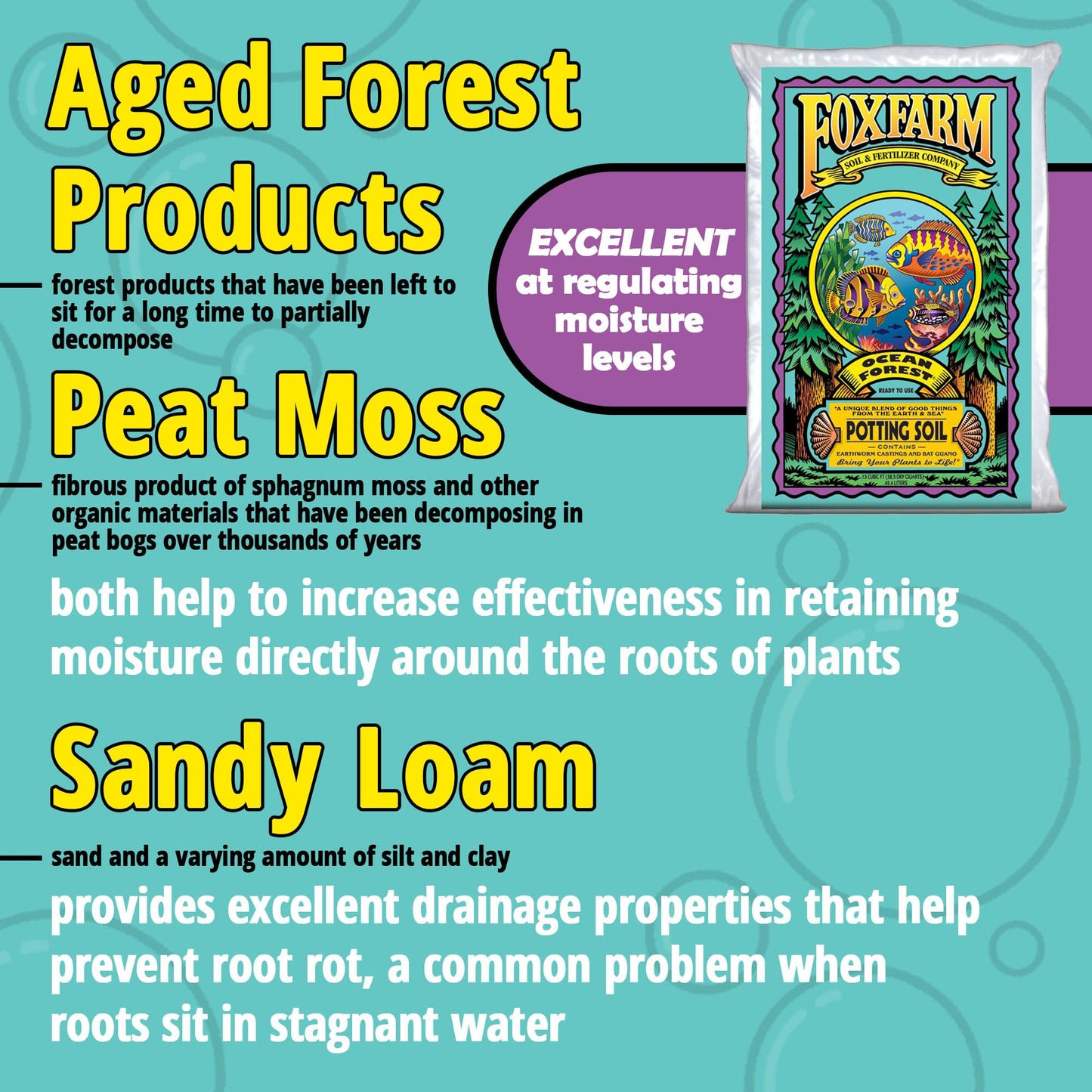 FoxFarm Ocean Forest Potting Soil, 1.5cu ft - Light, Aerated Texture, Designed for All Container Plants - pH Adjusted for Optimal Nutrient Uptake, Effectively Retains Moisture