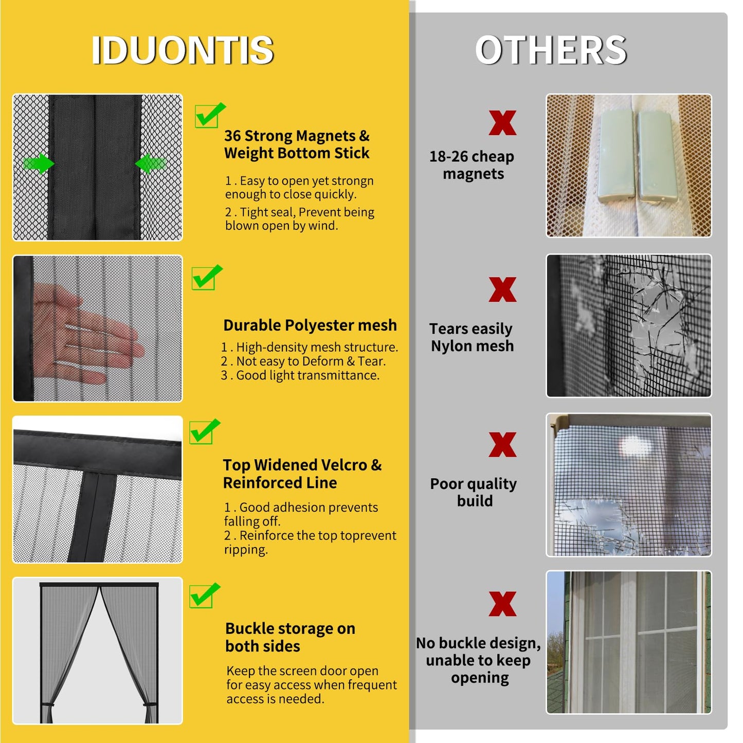 Magnetic Screen Door -Fit for Door Size:32x80 Inch, Hands Free Mesh Partition, Heavy Duty Screen Door Mesh Curtain Keeps Bugs Out, Frame Hook & Loop, Pet and Kid Friendly, Itself Size 34x82