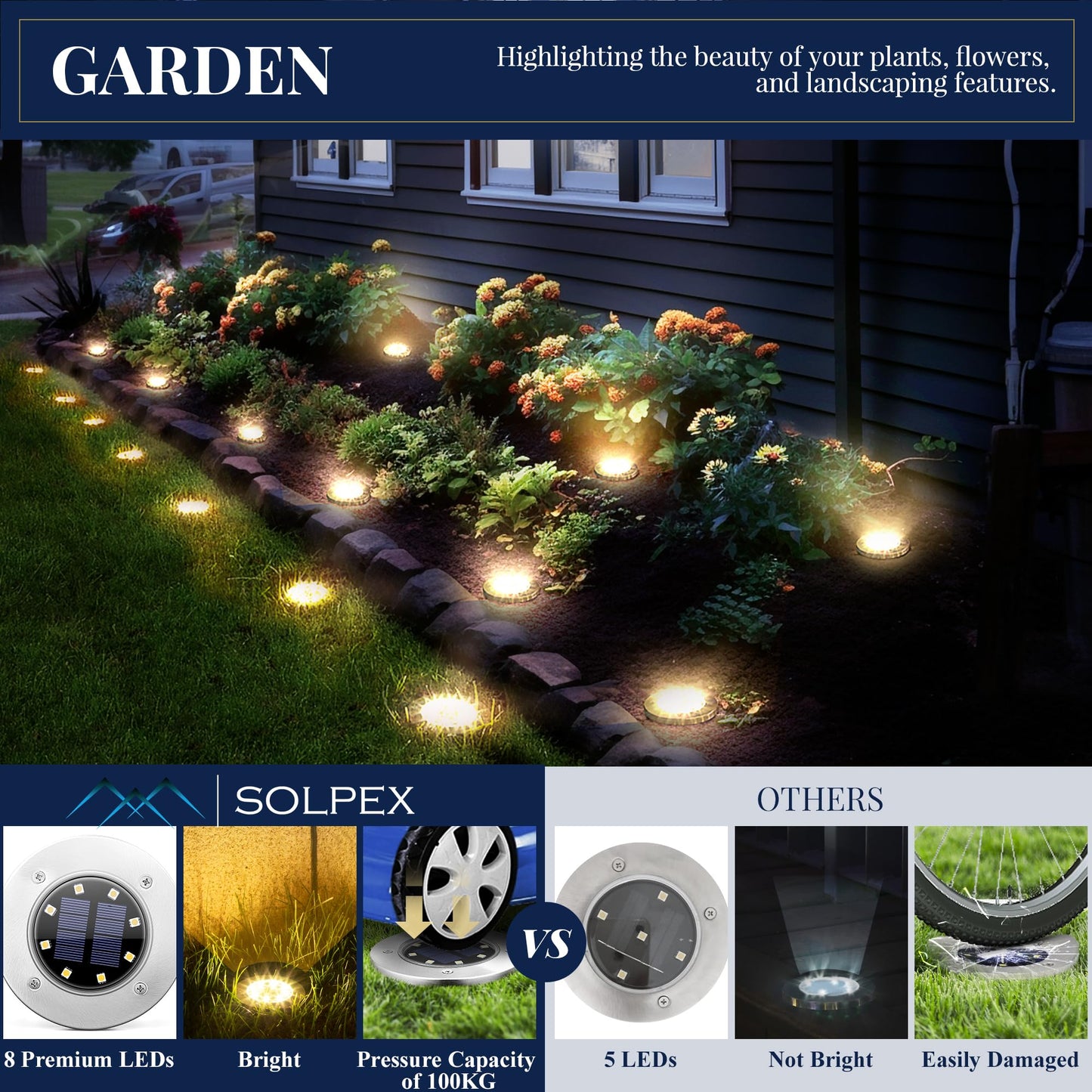 SOLPEX Solar Ground Lights, 12 Pack Solar Lights Outdoor Waterproof, 8 LED Solar Powered Landscape Lighting for Garden Yard Patio Pathway Driveway Walkway (Cool White)