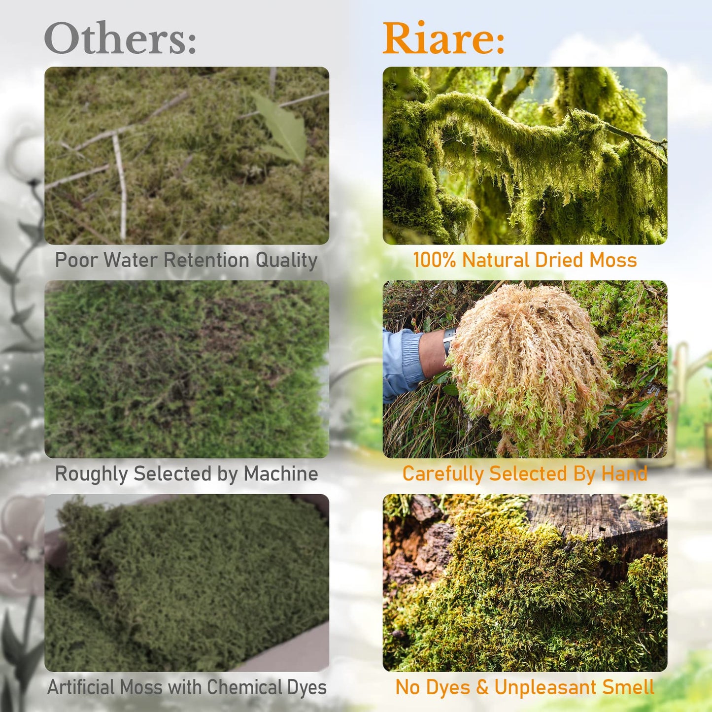 Riare 2.2 LB Premium Sphagnum Moss for Plants- 40QT Natural Long Fibered Sphagnum Peat Moss Plants Moss Dried, Carnivorous Plants Moss Orchid Potting Mix for Orchids, Carnivorous Plants, Succulent
