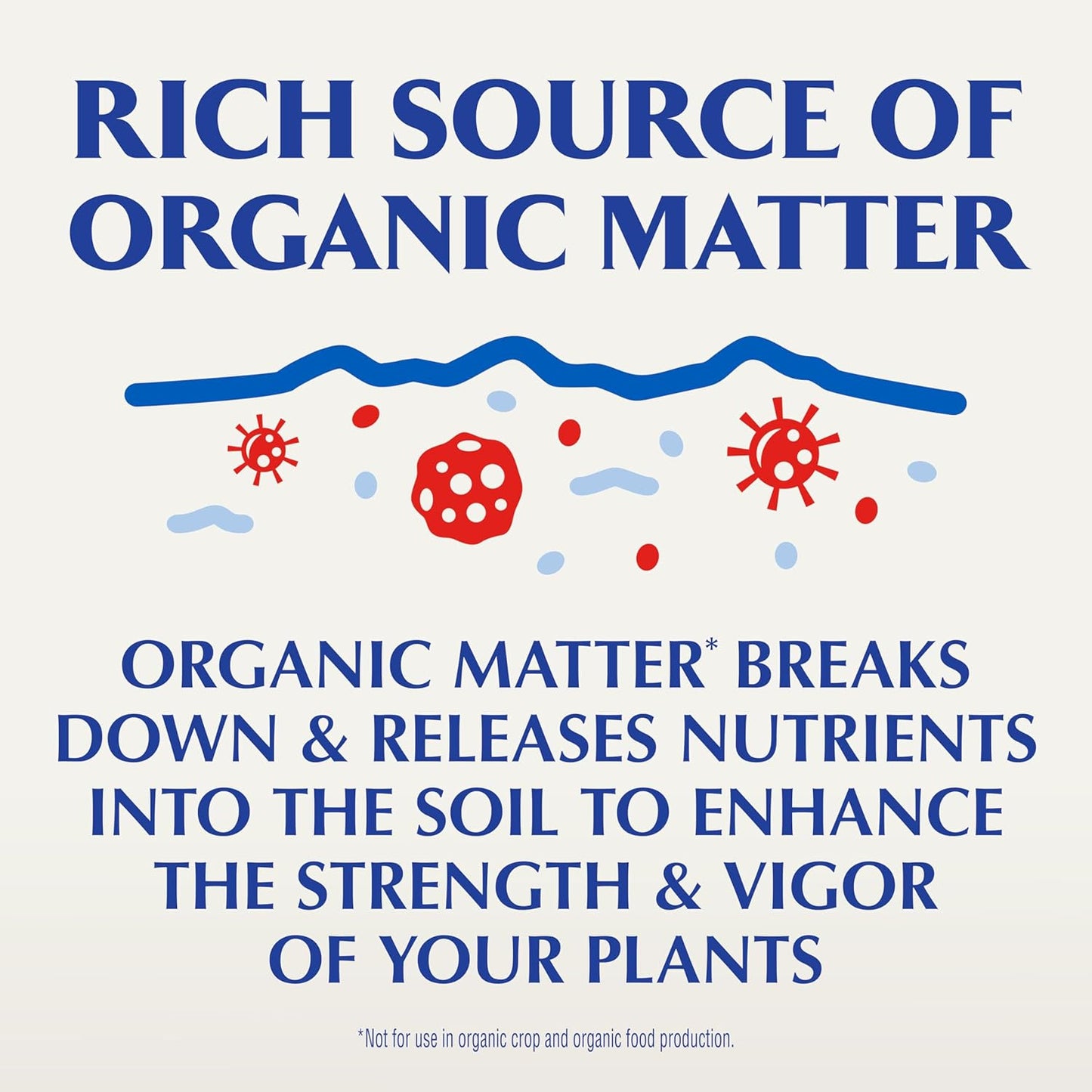 Alaska Fish Fertilizer OMRI Listed 5-1-1, 115 oz