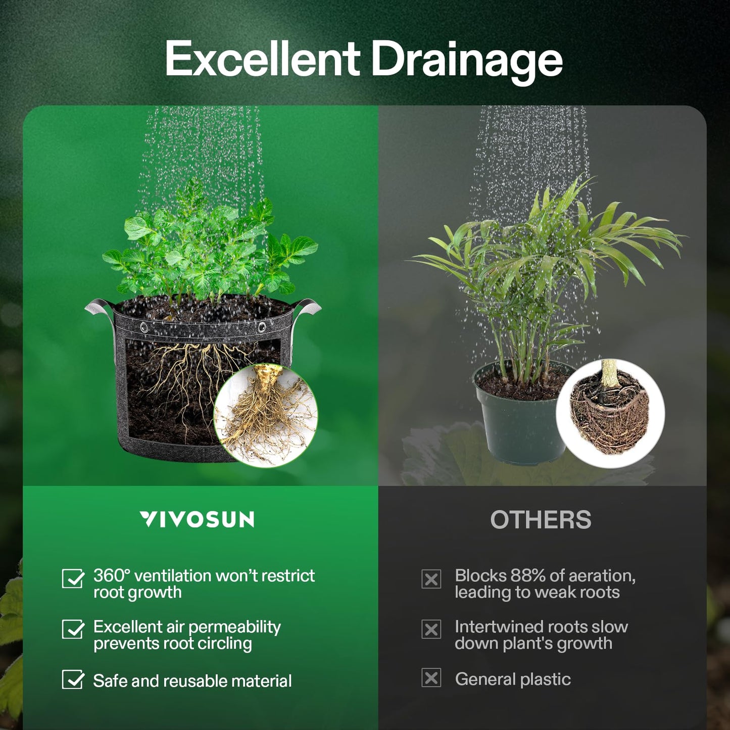 VIVOSUN 5-Pack 15 Gallon Grow Bags, 500G Thick Nonwoven Fabric Pots with Strap Handles, Multi-Purpose Rings, for Low Stress Plant Training Fruits, Vegetables, and Flowers