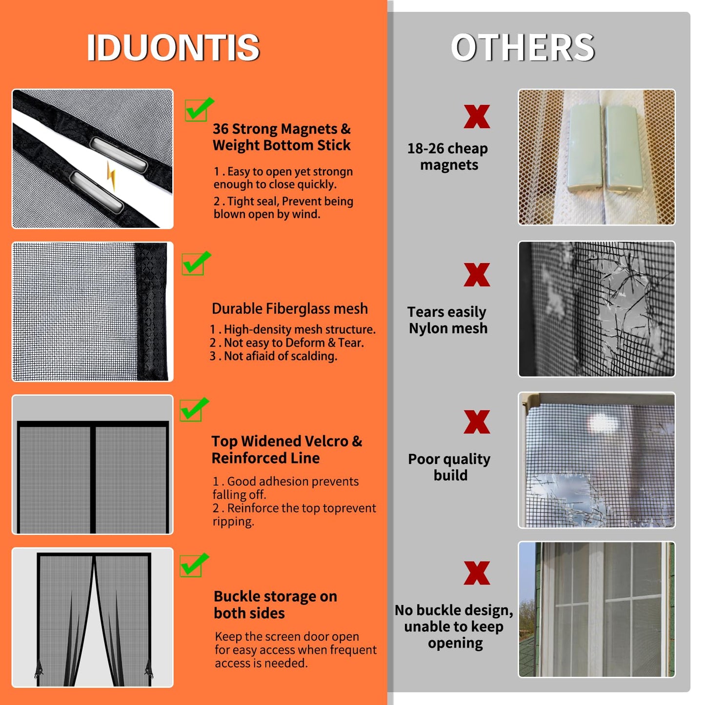 Magnetic Screen Door -Fit for Door Size:32x80 Inch, Hands Free Mesh Partition, Heavy Duty Screen Door Mesh Curtain Keeps Bugs Out, Frame Hook & Loop, Pet and Kid Friendly, Itself Size 34x82