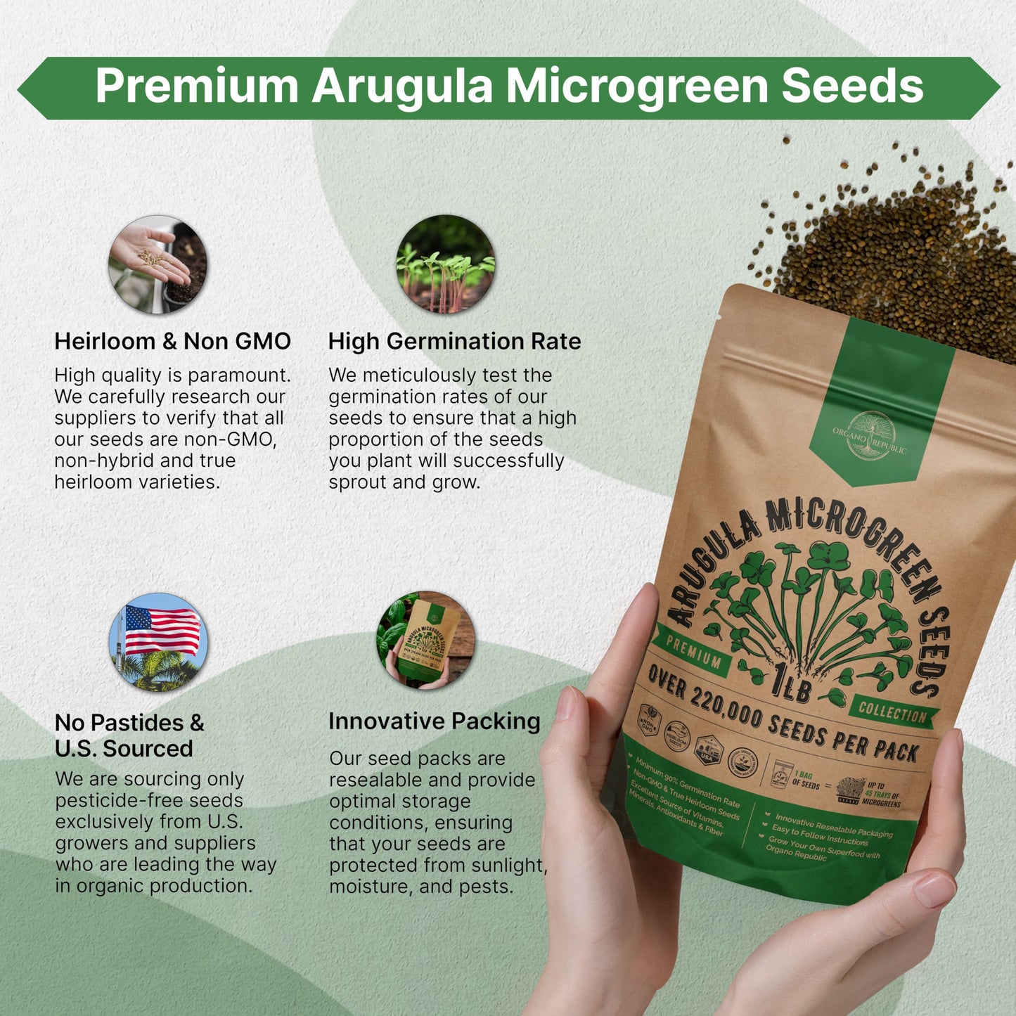 Organo Republic Arugula Sprouting & Microgreens Seeds - 55,000 Non-GMO Heirloom Seeds, Sprouts in 4 oz Resealable Bag for Planting & Growing Microgreens in Soil, Coconut Coir, Aeroponic & Hydroponic