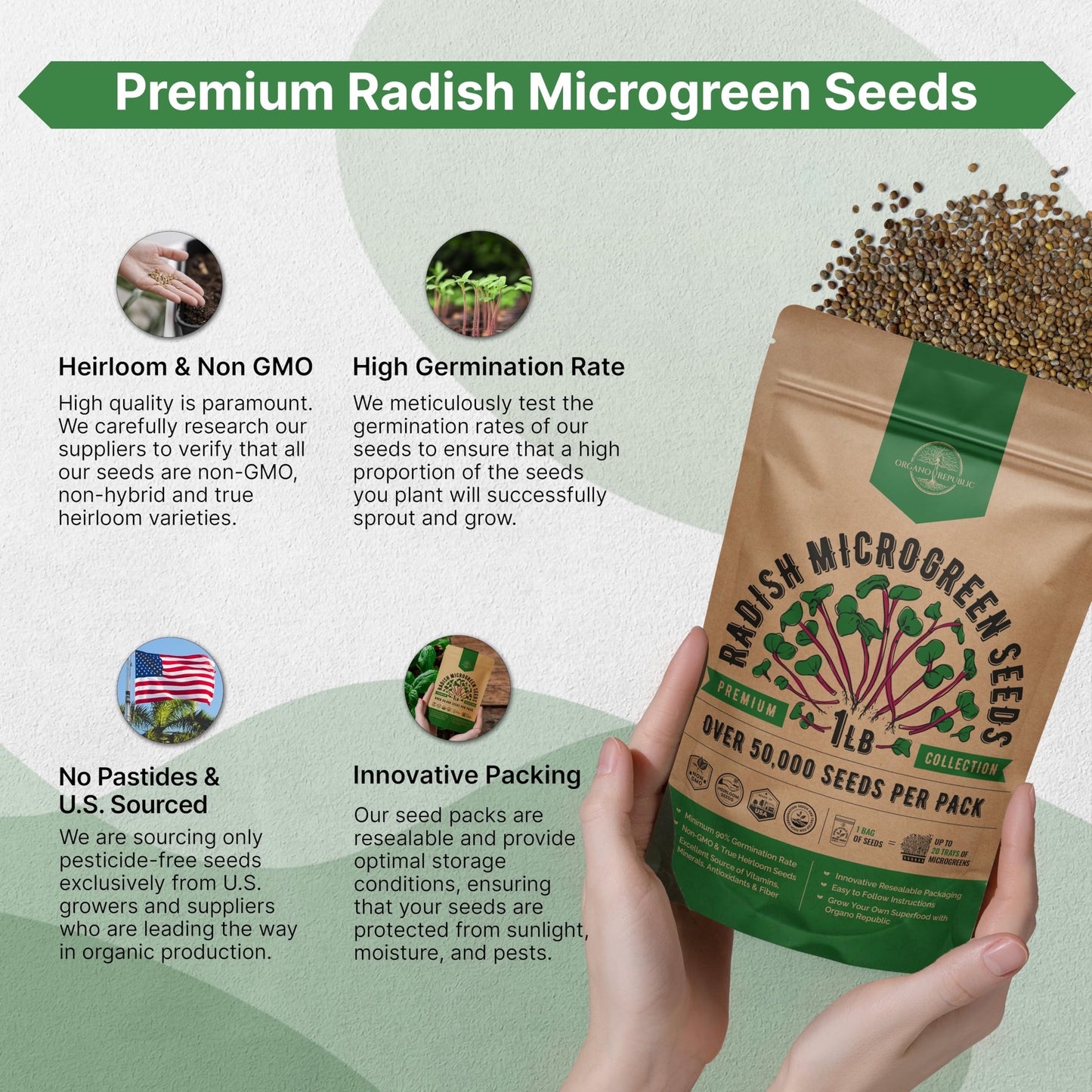 Organo Republic Arugula Sprouting & Microgreens Seeds - 55,000 Non-GMO Heirloom Seeds, Sprouts in 4 oz Resealable Bag for Planting & Growing Microgreens in Soil, Coconut Coir, Aeroponic & Hydroponic