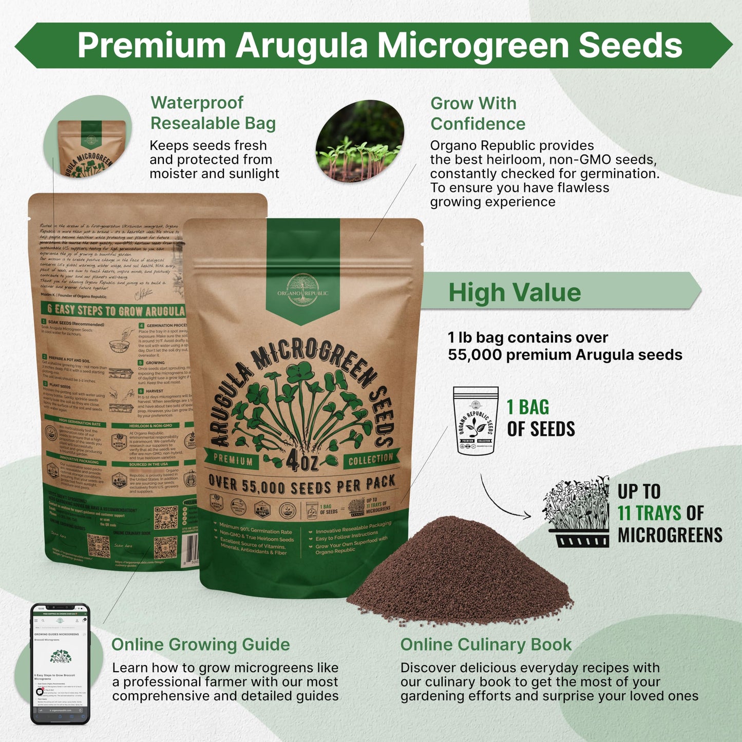 Organo Republic Arugula Sprouting & Microgreens Seeds - 55,000 Non-GMO Heirloom Seeds, Sprouts in 4 oz Resealable Bag for Planting & Growing Microgreens in Soil, Coconut Coir, Aeroponic & Hydroponic