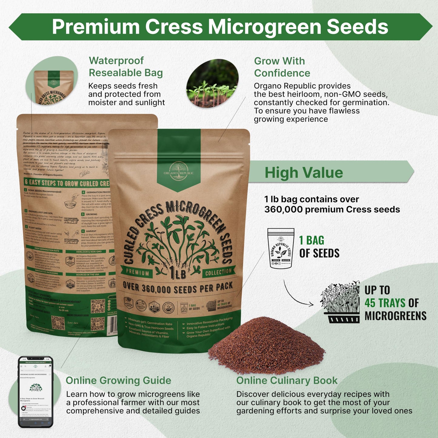 Organo Republic Arugula Sprouting & Microgreens Seeds - 55,000 Non-GMO Heirloom Seeds, Sprouts in 4 oz Resealable Bag for Planting & Growing Microgreens in Soil, Coconut Coir, Aeroponic & Hydroponic