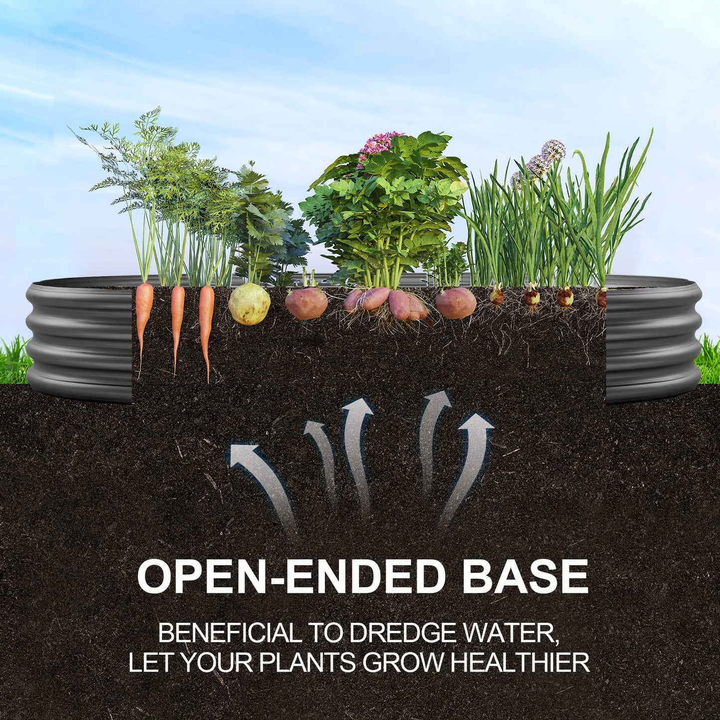Land Guard Galvanized Raised Garden Bed Kit, Galvanized Planter Garden Boxes Outdoor, Oval Large Metal Raised Garden Beds for Vegetables…………