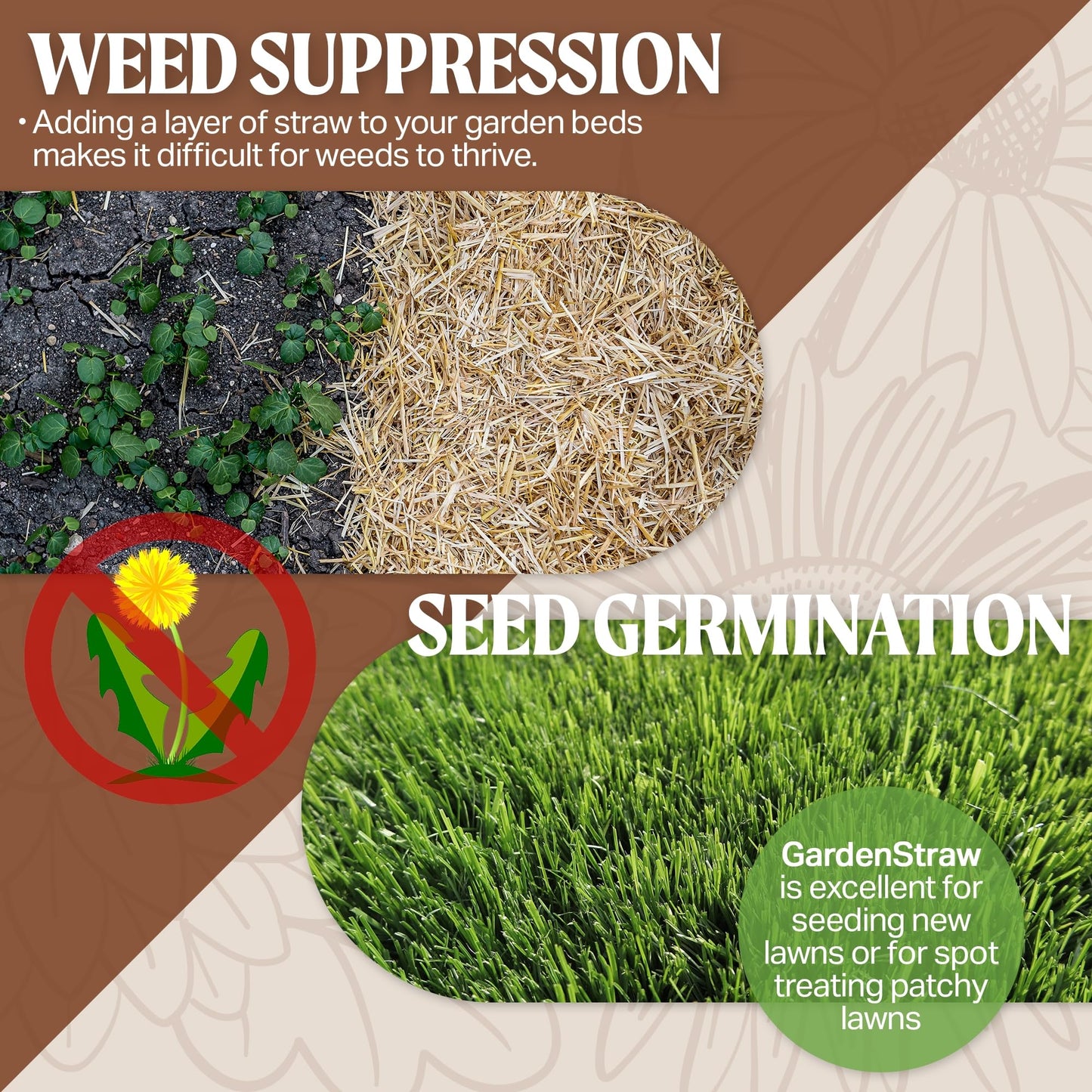 GardenStraw, 3 cu ft (20 lbs) Pack of 1 – All-Natural Mulch for Gardens, Vegetables Lawn Seeding – Water-Conserving, Weed-Suppressing Wheat Straw – Cleaned, Sustainably Sourced