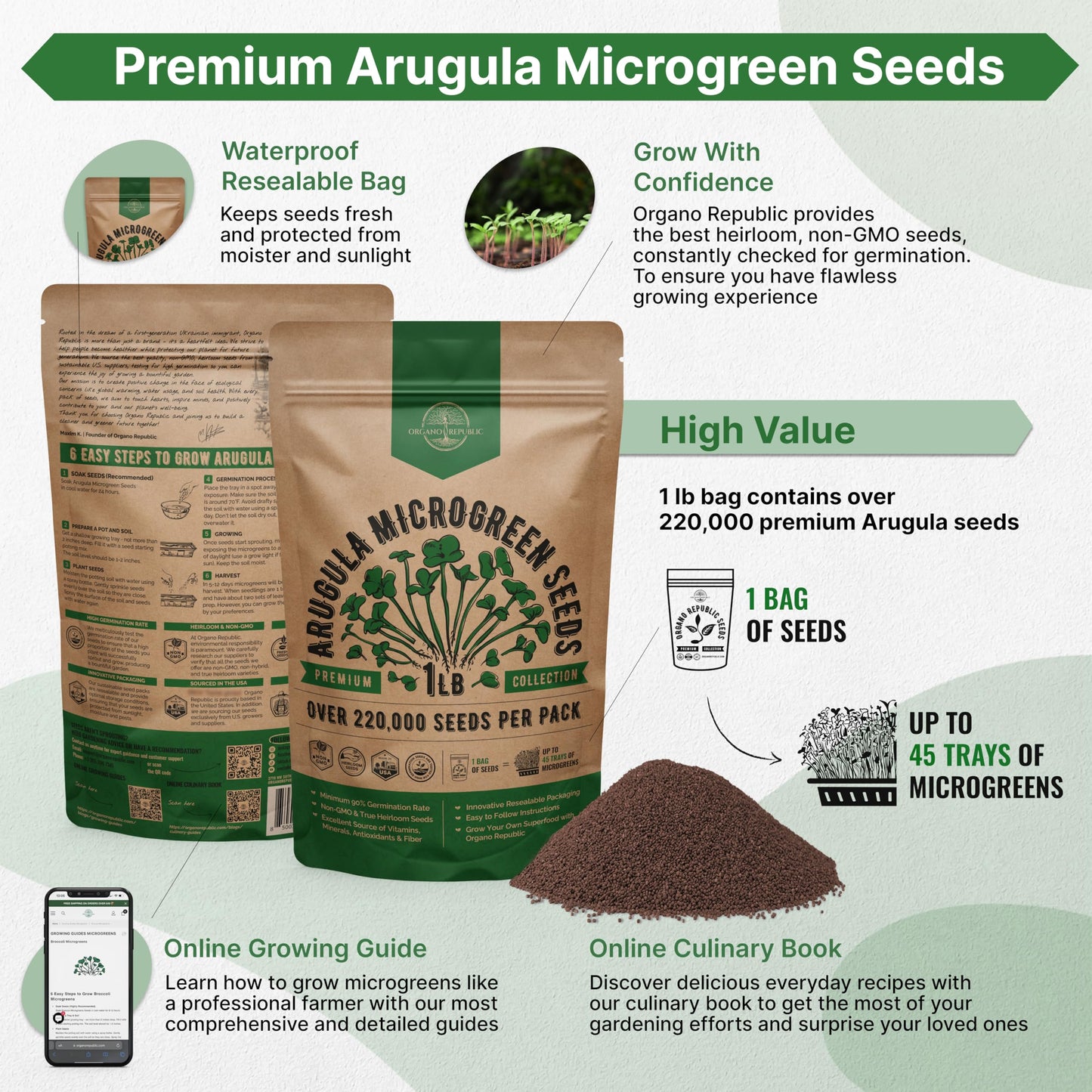 Organo Republic Arugula Sprouting & Microgreens Seeds - 55,000 Non-GMO Heirloom Seeds, Sprouts in 4 oz Resealable Bag for Planting & Growing Microgreens in Soil, Coconut Coir, Aeroponic & Hydroponic