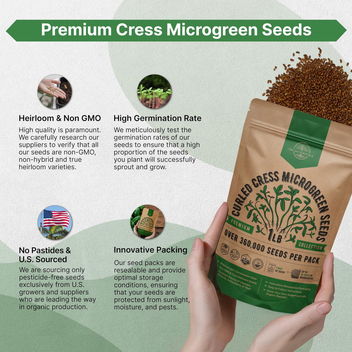 Organo Republic Arugula Sprouting & Microgreens Seeds - 55,000 Non-GMO Heirloom Seeds, Sprouts in 4 oz Resealable Bag for Planting & Growing Microgreens in Soil, Coconut Coir, Aeroponic & Hydroponic