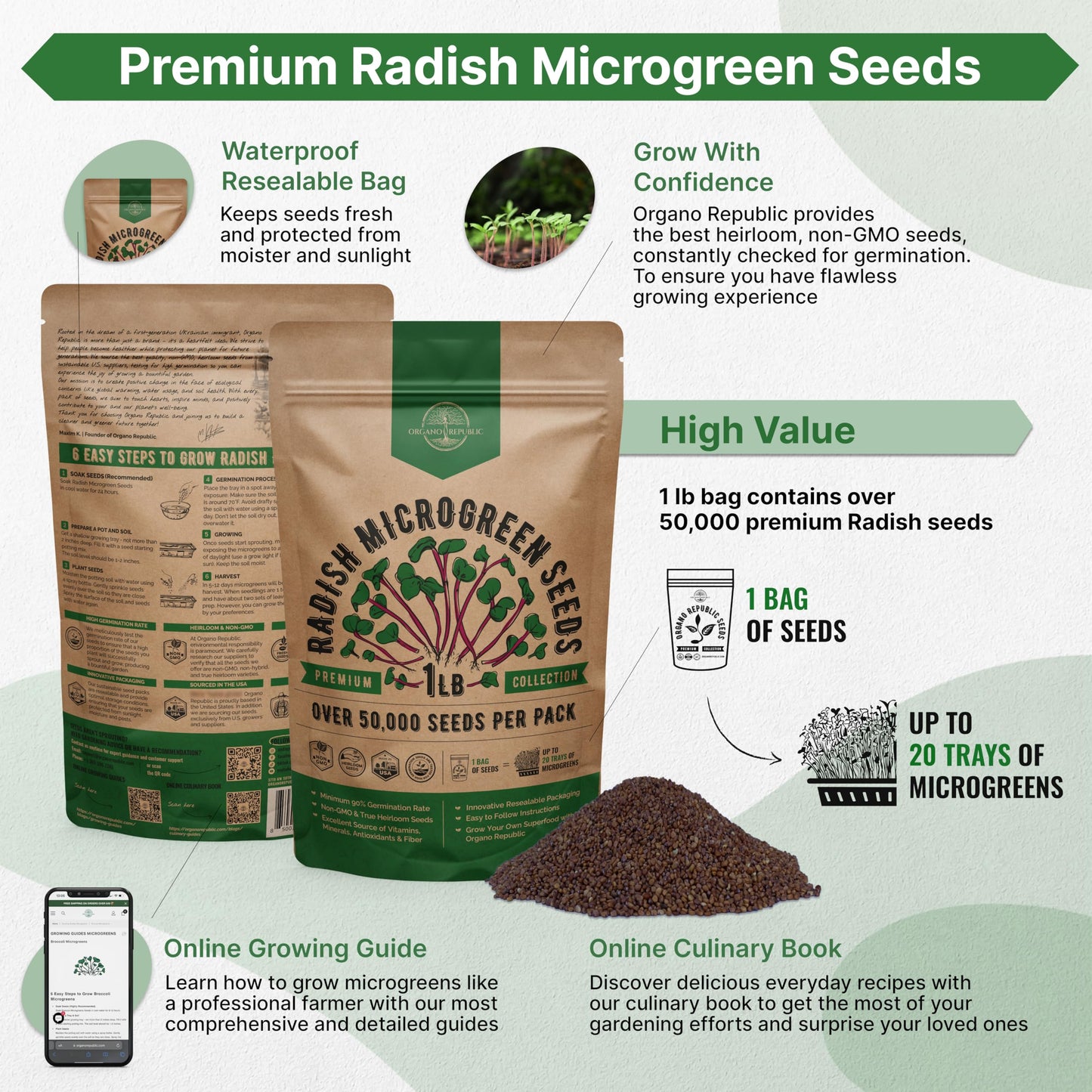 Organo Republic Arugula Sprouting & Microgreens Seeds - 55,000 Non-GMO Heirloom Seeds, Sprouts in 4 oz Resealable Bag for Planting & Growing Microgreens in Soil, Coconut Coir, Aeroponic & Hydroponic