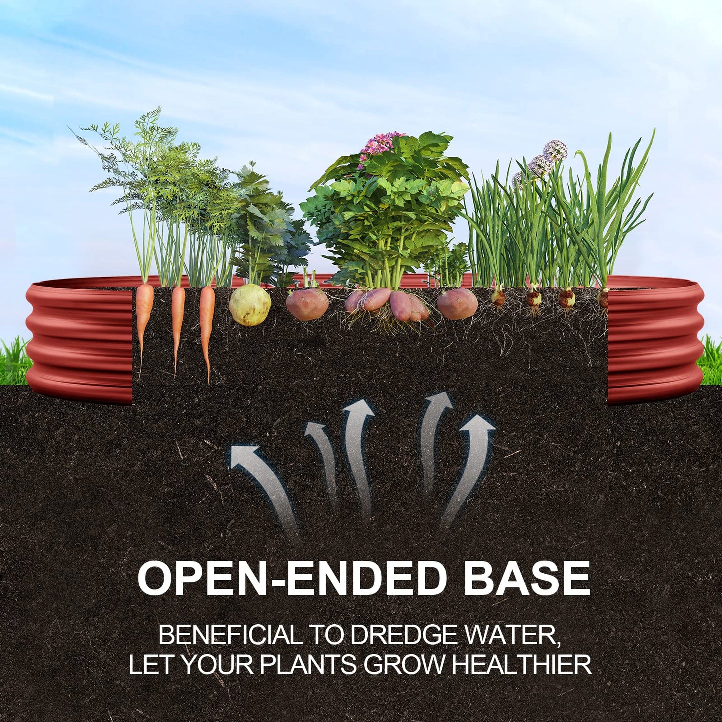 Land Guard Galvanized Raised Garden Bed Kit, Galvanized Planter Garden Boxes Outdoor, Oval Large Metal Raised Garden Beds for Vegetables…………