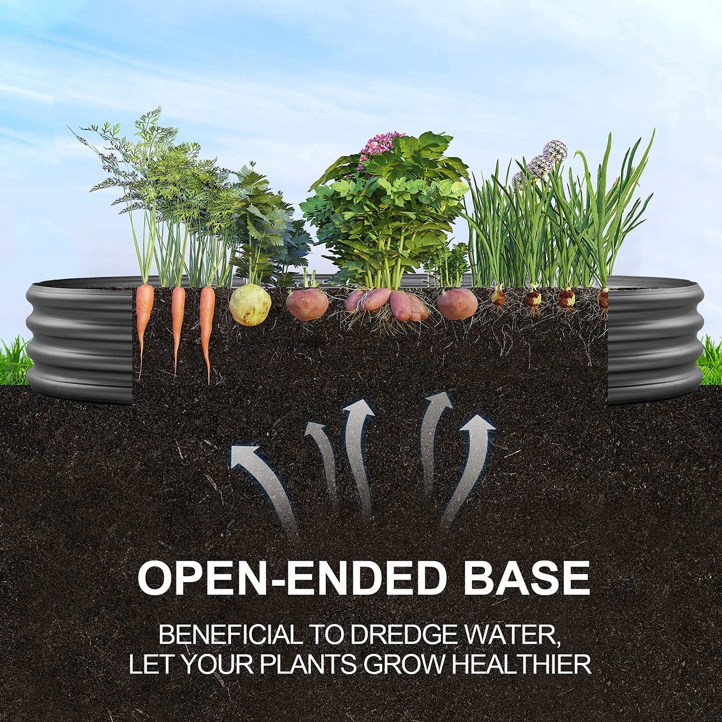 Land Guard Galvanized Raised Garden Bed Kit, Galvanized Planter Garden Boxes Outdoor, Oval Large Metal Raised Garden Beds for Vegetables…………