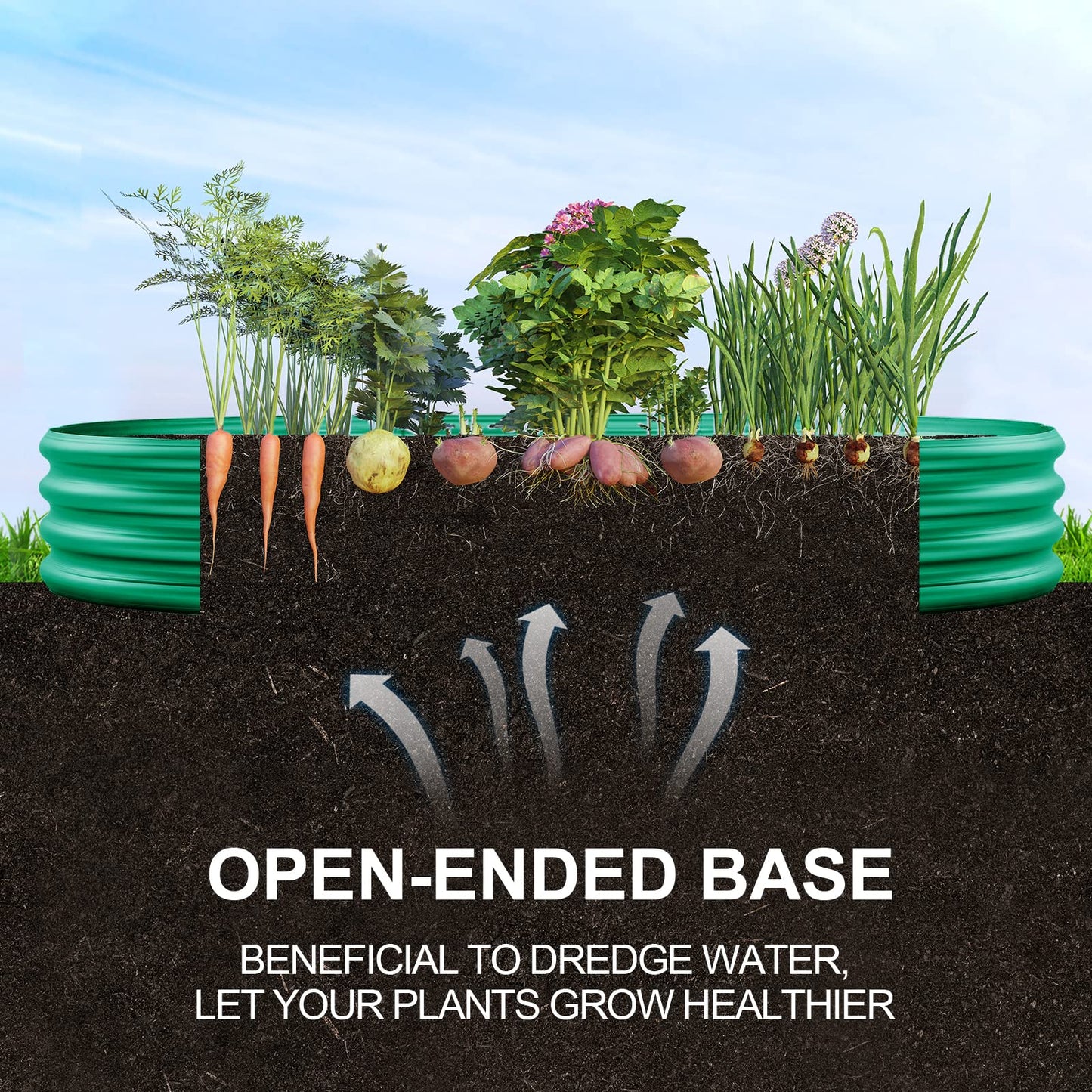Land Guard Galvanized Raised Garden Bed Kit, Galvanized Planter Garden Boxes Outdoor, Oval Large Metal Raised Garden Beds for Vegetables…………